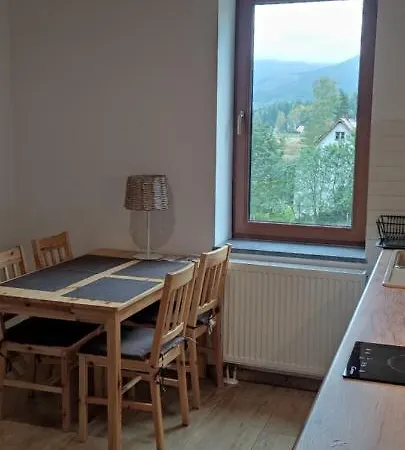 Pod Snieznymi Kotlami *