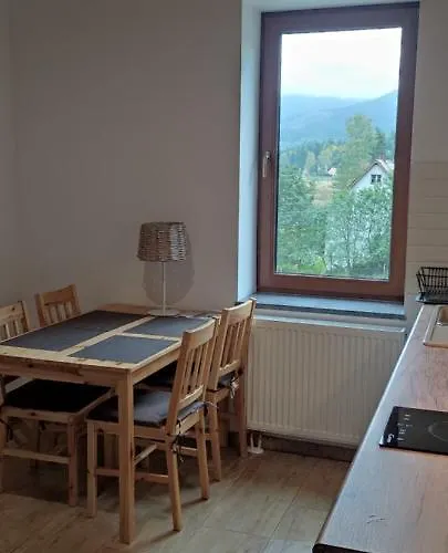 Pod Snieznymi Kotlami *